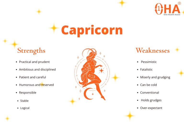 makar rashi in english