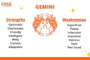 Mithun Rashi in English: Gemini Traits, Horoscope & Symbol Meaning