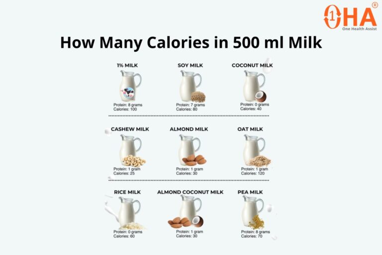 500 ml milk calories