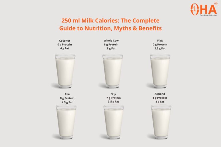 250 ml milk calories