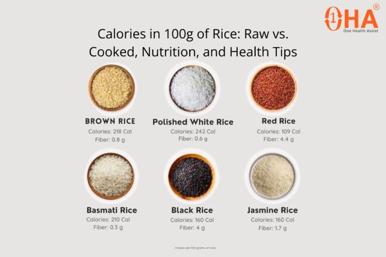 Calories in 100g Rice