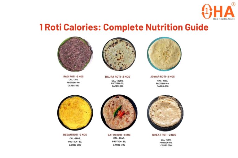 calories in 1 Roti