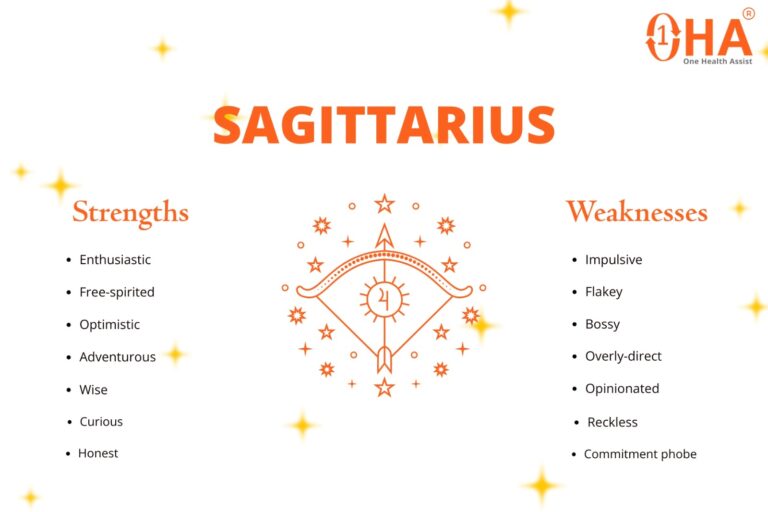 dhanu-rashi-in-english