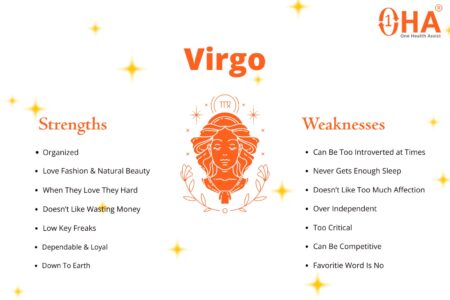 Kanya Rashi in English (Virgo): Meaning, Traits, Compatibility & 2025
