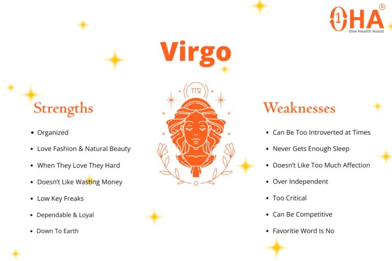 kanya-rashi-in-english