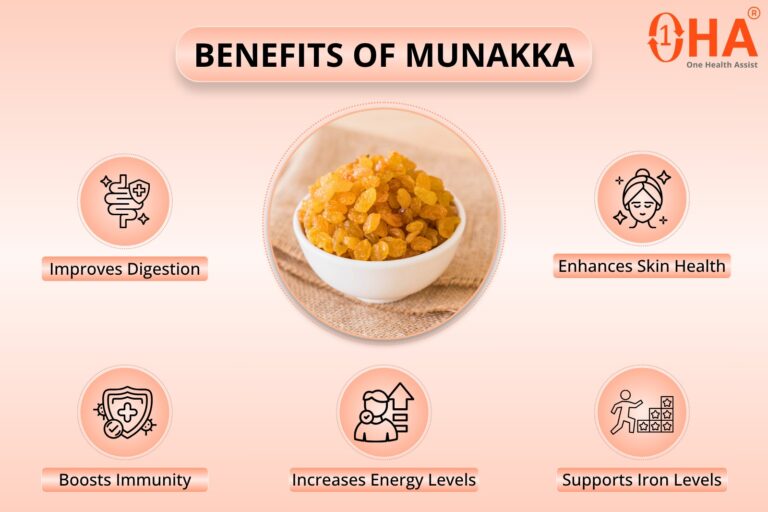 Munakka-benefits