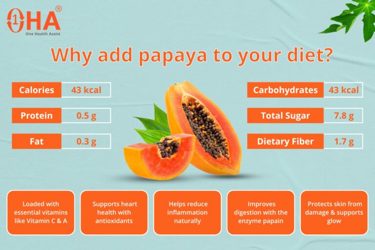 papaye-calories