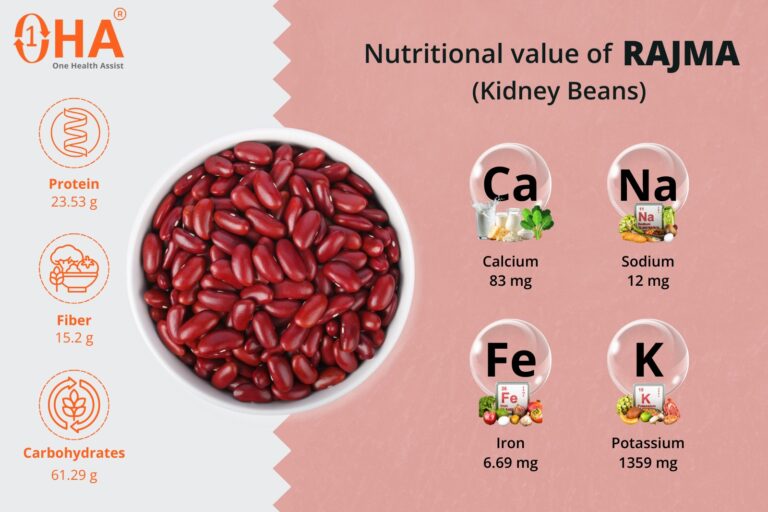 rajma-protein-per-100g