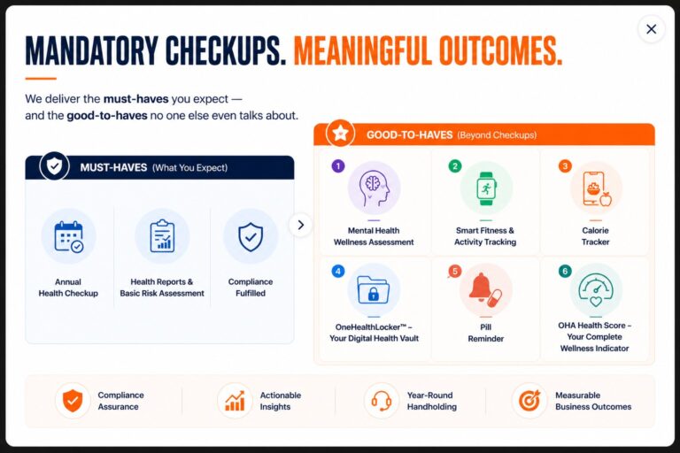 Annual-Health-Checkup