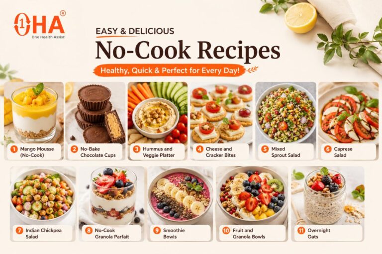 Cooking Without Fire Recipes: Easy Indian Ideas for All Ages no-cook-recipes