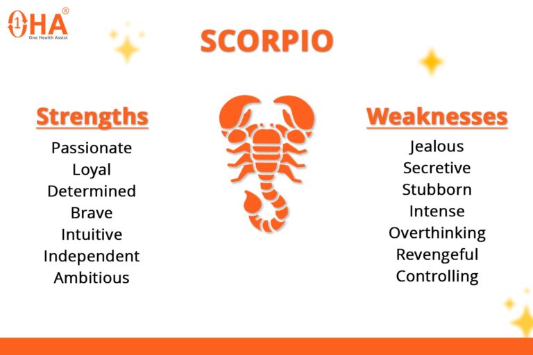 scorpio