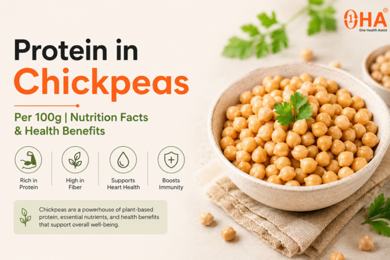 Protein in Chickpeas Per 100g | Nutrition Facts & Health Benefits Protien-in-Chickpeas