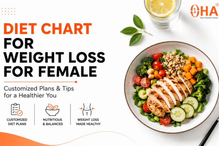 Diet Chart for Weight Loss for Female | Customized Plans & Tips diet-chart-for-female